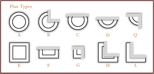 FiberCrete Columns Plan Types